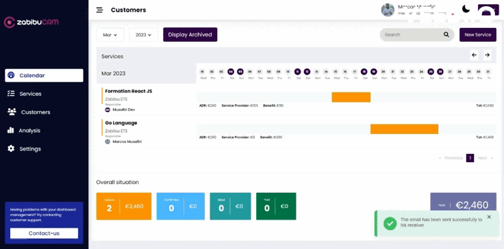 Analyze your performance to improve your business with our advanced analysis tool